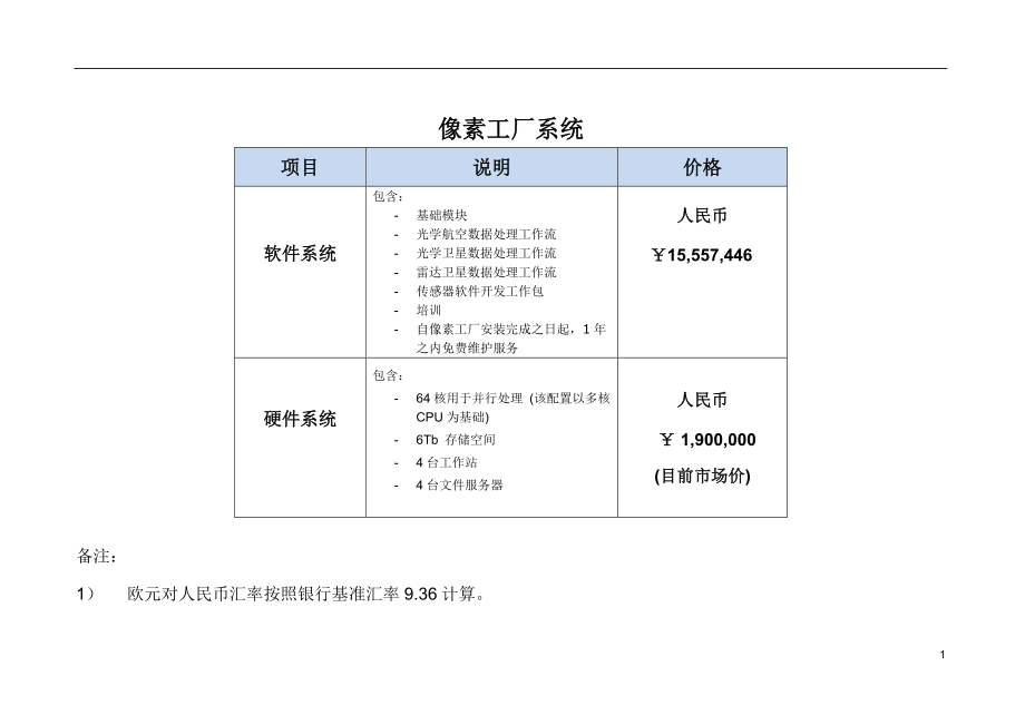 M3像素工廠系統(tǒng)（8節(jié)點(diǎn)）數(shù)據(jù)處理與存儲服務(wù)報(bào)價(jià)方案